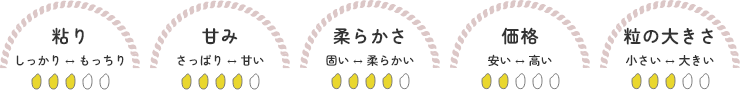 きたくりん